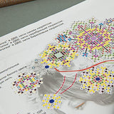 Beadwork kit Winter Bead Embroidery,Winter Bead Embroidery kit by Charivna Mit 